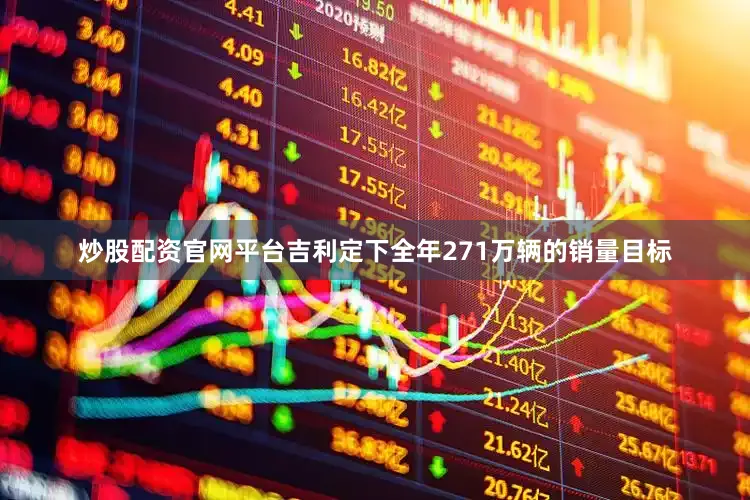 炒股配资官网平台吉利定下全年271万辆的销量目标